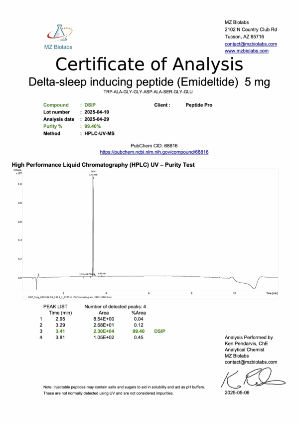 DSIP - Image 2