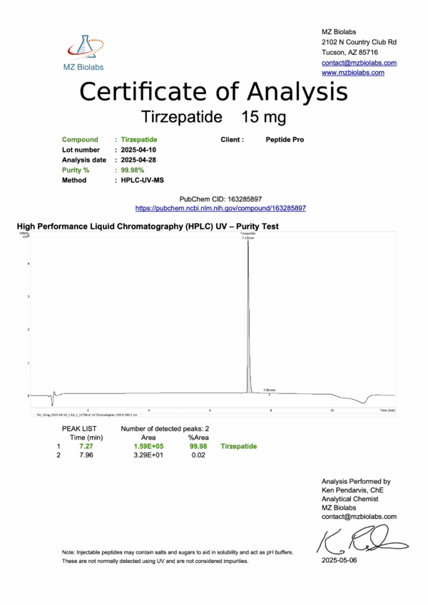 Tirzepatide - Image 2