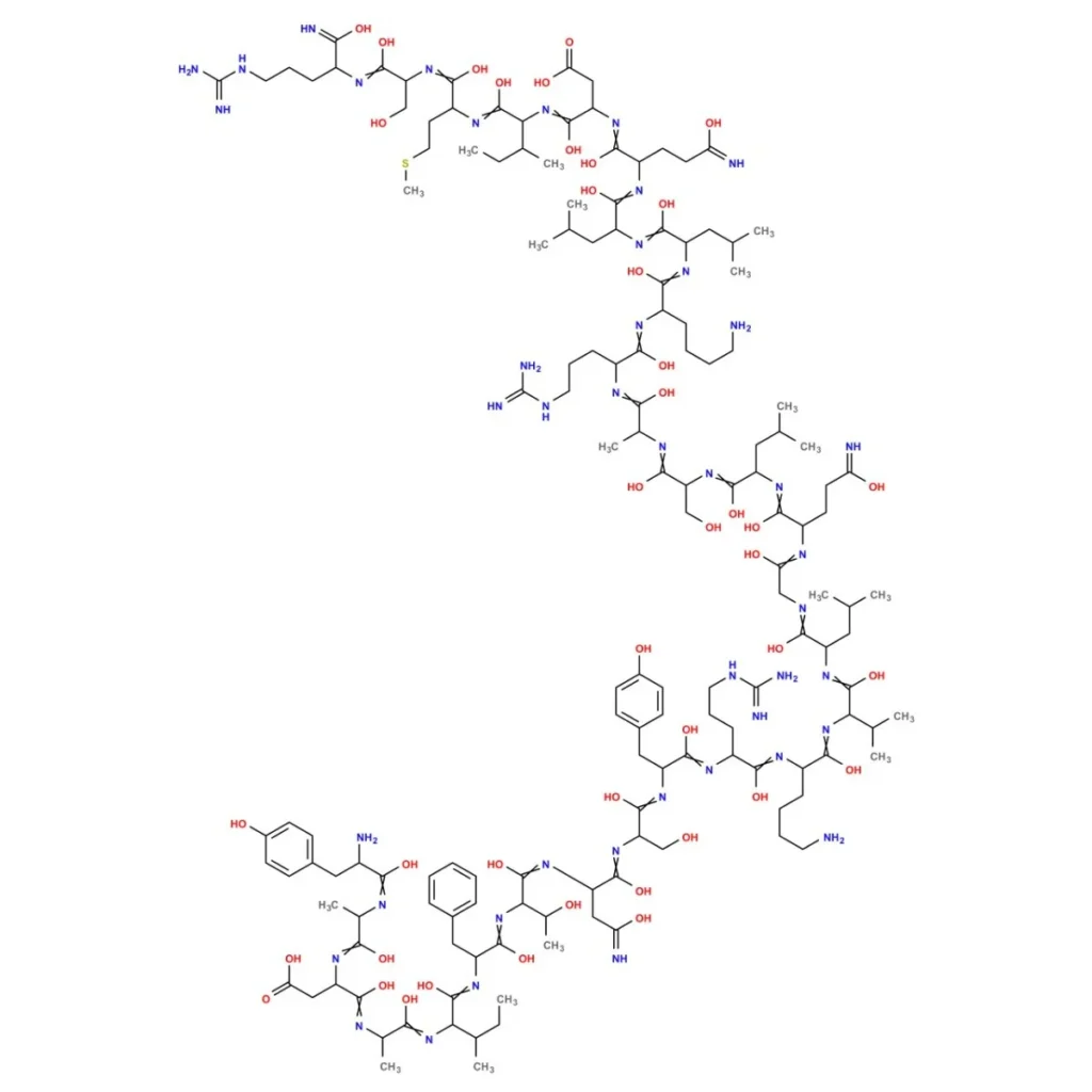 Sermorelin