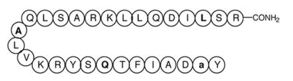 cjc1295 structure