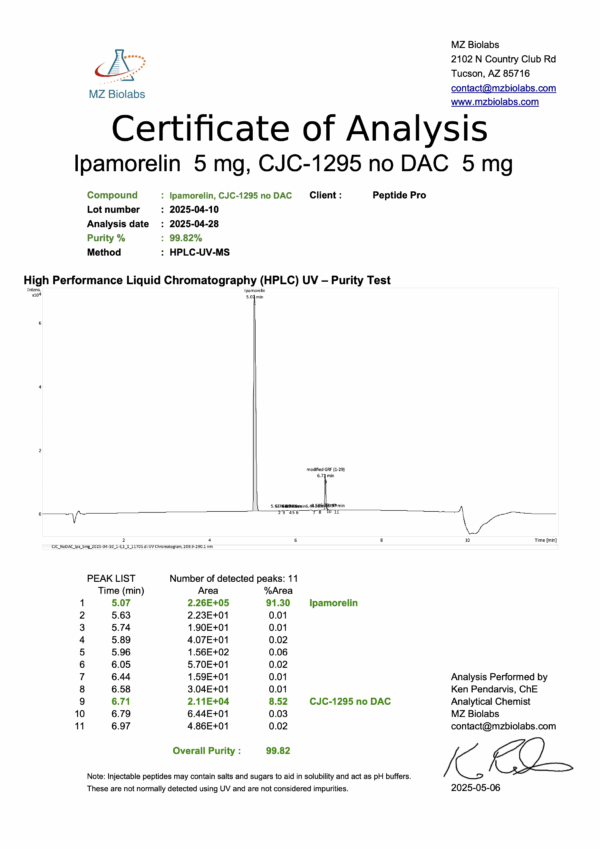 CJC-1295 No DAC / Ipamorelin 5MG Blend - Image 2