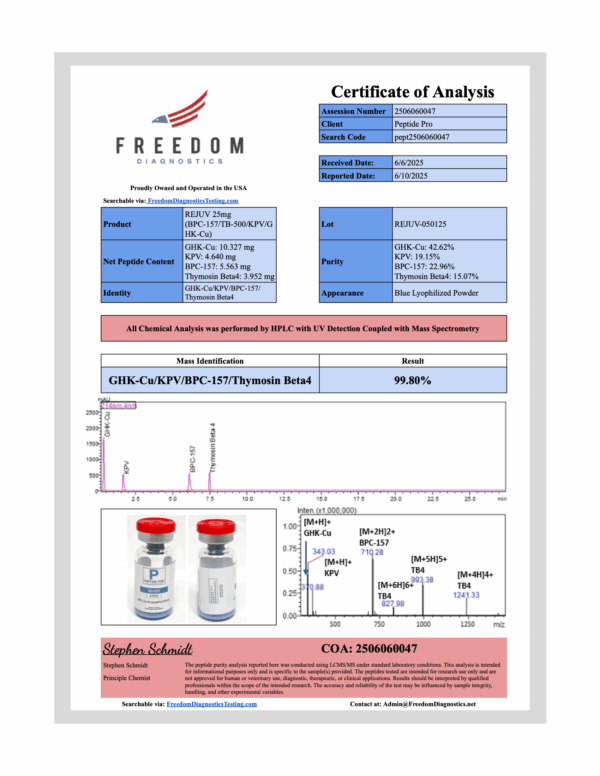 REJUV - 25MG (BPC-157, TB-500, GHK-Cu, & KPV) - Image 2